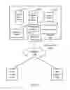 Fig. 02 - INTEGRATING CODE INTO A SOFTWARE APPLICATION