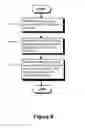 Fig. 08 - METHOD AND ARRANGEMENT FOR RETRIEVING INFORMATION RELATED TO A PRODUCT