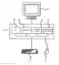 Fig. 01 - SYSTEMS AND METHODS FOR MATCHING AND LINKING EMPLOYEES WITH EMPLOYERS OF APPLICATION-BASED POSITIONS