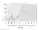 Fig. 26 - SYSTEMS AND METHODS FOR ENABLING CONTRIBUTORS TO CREATE AND SHARE FINANCIAL ANALYSIS