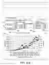 Fig. 34 - SYSTEMS AND METHODS FOR ENABLING CONTRIBUTORS TO CREATE AND SHARE FINANCIAL ANALYSIS