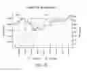 Fig. 40 - SYSTEMS AND METHODS FOR ENABLING CONTRIBUTORS TO CREATE AND SHARE FINANCIAL ANALYSIS