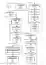 Fig. 01 - Apparatuses, methods and systems for a volatility expiration index platform