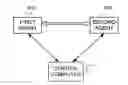Fig. 01 - REQUESTS FOR QUOTES FROM INDIRECT CREDIT LINES