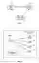 Fig. 02 - REQUESTS FOR QUOTES FROM INDIRECT CREDIT LINES