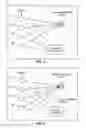 Fig. 03 - REQUESTS FOR QUOTES FROM INDIRECT CREDIT LINES