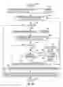 Fig. 27 - REQUESTS FOR QUOTES FROM INDIRECT CREDIT LINES