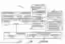 Fig. 01 - Device, system, and method of automatic financial-instrument management