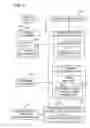 Fig. 03 - Device, system, and method of automatic financial-instrument management