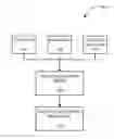 Fig. 01 - System and method for determining the market risk margin requirements associated with a credit default swap