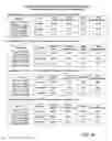 Fig. 04 - System and method for determining the market risk margin requirements associated with a credit default swap