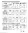 Fig. 05 - System and method for determining the market risk margin requirements associated with a credit default swap