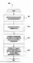 Fig. 01 - DATA CENTER CUSTOMER COST DETERMINATION MECHANISMS
