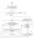 Fig. 01 - System and method for managing continued attention to distance-learning content