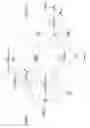Fig. 18 - Predictive radiosensitivity network model