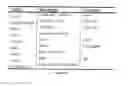 Fig. 26 - Predictive radiosensitivity network model
