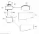 Fig. 01 - Method to configure an imaging device