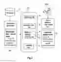 Fig. 03 - METHOD OF ESTABLISHING A PROCESS DECISION SUPPORT SYSTEM