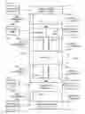 Fig. 01 - Systems, methods, and apparatus for otoacoustic protection of autonomic systems