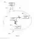 Fig. 13 - Systems, methods, and apparatus for otoacoustic protection of autonomic systems