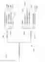 Fig. 14 - Systems, methods, and apparatus for otoacoustic protection of autonomic systems