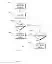 Fig. 18 - Systems, methods, and apparatus for otoacoustic protection of autonomic systems