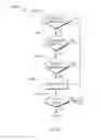Fig. 19 - Systems, methods, and apparatus for otoacoustic protection of autonomic systems