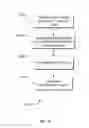 Fig. 26 - Systems, methods, and apparatus for otoacoustic protection of autonomic systems