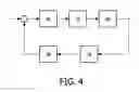 Fig. 04 - Methods and systems for adapting a user environment