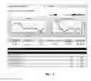 Fig. 06 - Opportunity identification and forecasting for search engine optimization