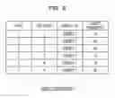Fig. 09 - Information processing apparatus and information processing method
