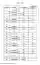 Fig. 15 - Information processing apparatus and information processing method