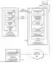 Fig. 01 - MECHANISM FOR FACILITATING EFFICIENT BUSINESS RULES MANAGEMENT AND DATA PROCESSING