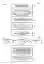 Fig. 06 - MECHANISM FOR FACILITATING EFFICIENT BUSINESS RULES MANAGEMENT AND DATA PROCESSING