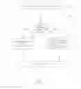 Fig. 06 - SHAREABLE CONTENT CONTAINER