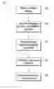 Fig. 01 - System and method for analyzing data