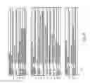 Fig. 11 - TECHNIQUES FOR INCREASING THE USEFULNESS OF TRANSACTION LOGS