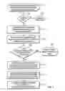 Fig. 07 - Performing scheduled backups of a backup node associated with a plurality of agent nodes