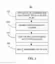 Fig. 04 - Mirroring data changes in a database system