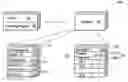 Fig. 01 - Storing electronic content with time-varying properties