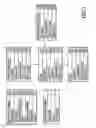 Fig. 06 - Storing electronic content with time-varying properties