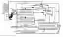 Fig. 01 - Support for user defined functions in a data stream management system