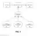 Fig. 02 - Methods and systems for dynamically composing distributed interactive applications from high-level programming languages