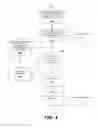 Fig. 05 - Methods and systems for dynamically composing distributed interactive applications from high-level programming languages
