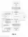 Fig. 09 - Methods and systems for dynamically composing distributed interactive applications from high-level programming languages