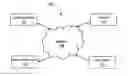 Fig. 01 - Search engine optimization at scale