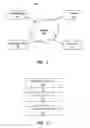 Fig. 02 - Search engine optimization at scale