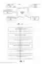 Fig. 02 - Operationalizing search engine optimization