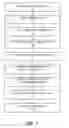Fig. 03 - Operationalizing search engine optimization