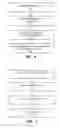 Fig. 04 - Operationalizing search engine optimization
